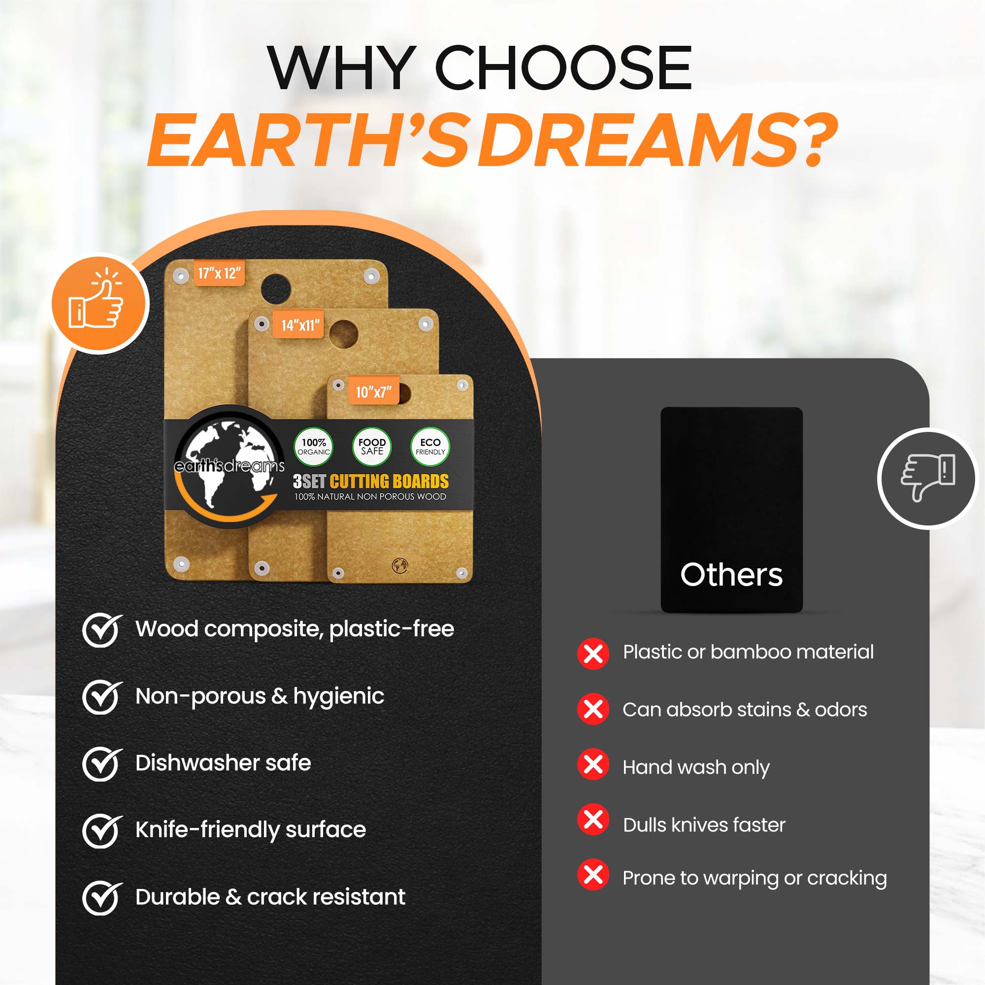 Why choose Earth's Dreams – wood composite features
